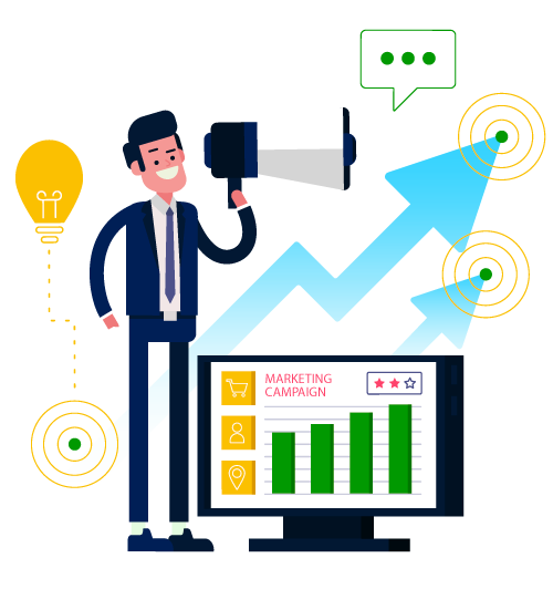 Remarketing Remarketing